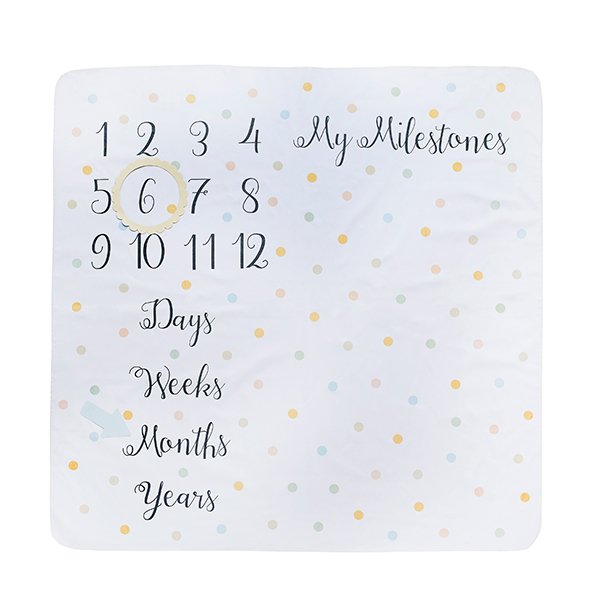 Milestone Mat - (W)1000x(H)1000mm